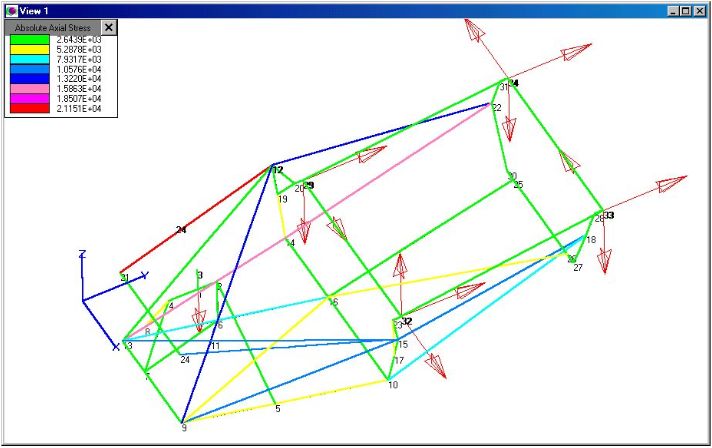 Design of Aircraft Engine Mount Structures