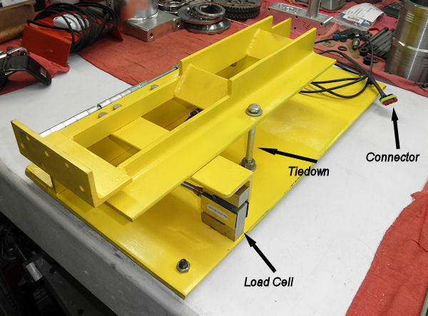 Dyno & Data Acquisition System